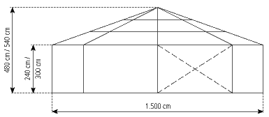 Gable-view